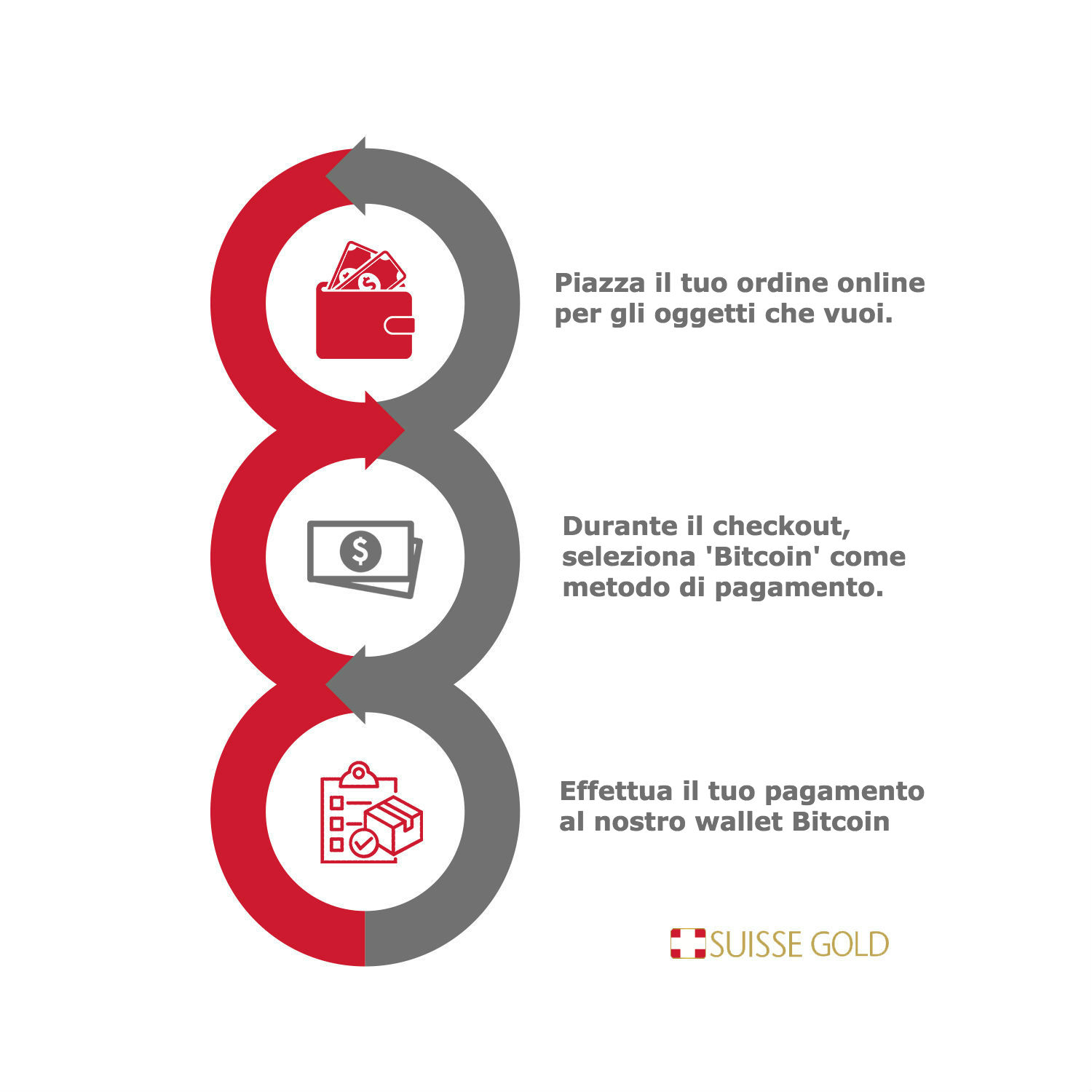 acquista oro con btc 0 035 bitcoin