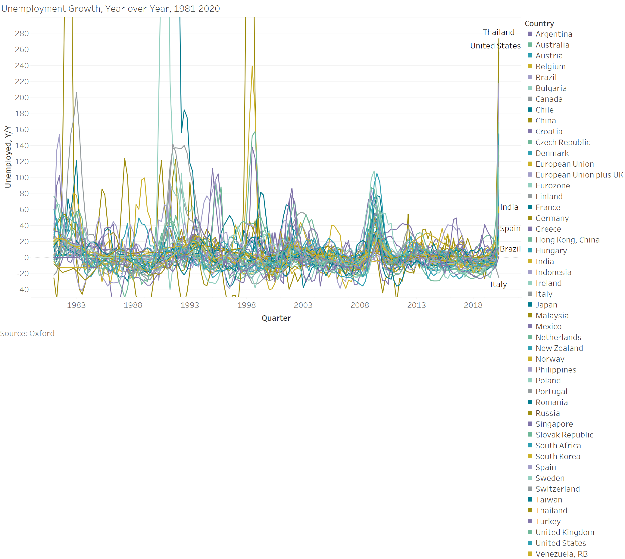 The Inflation Crux is Coming | Suisse Gold - Precious Metals Dealers
