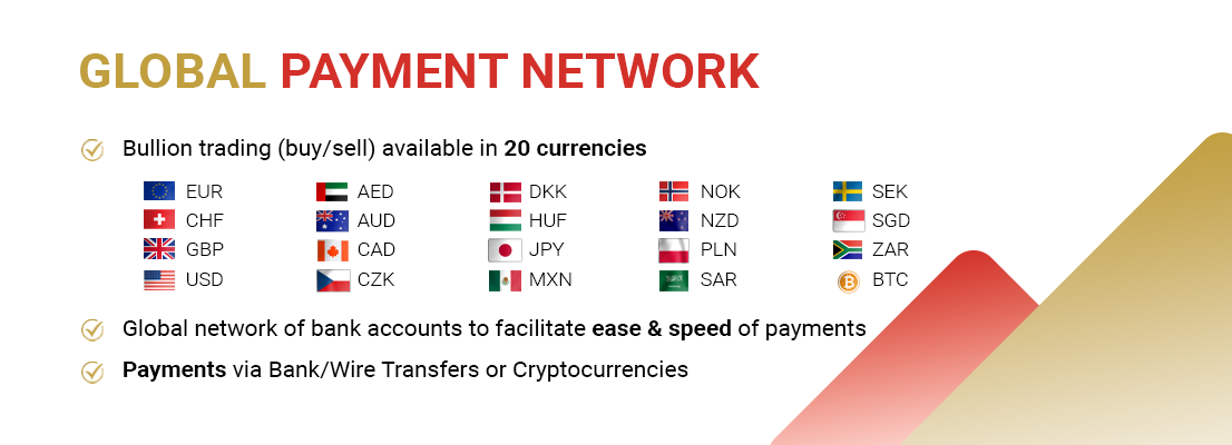 global-payment-network-suisse-gold.png