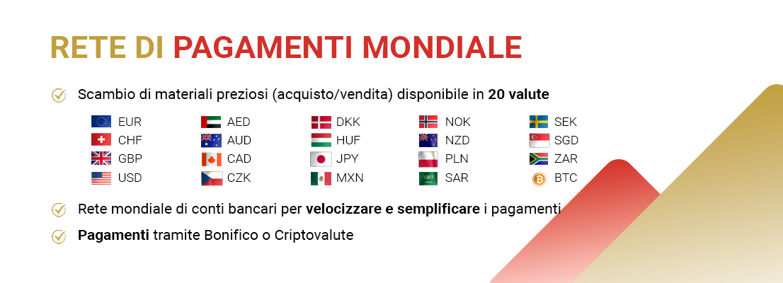 global-payment-network-italian.png