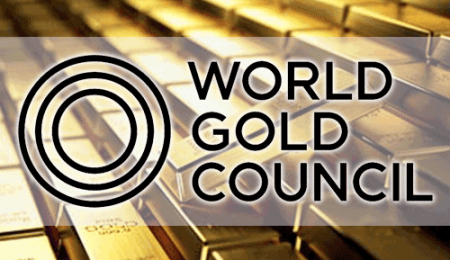 What is the World Gold Council? 