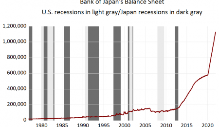 Another $25 Trillion in Central Bank Printing May Benefit Gold Investors