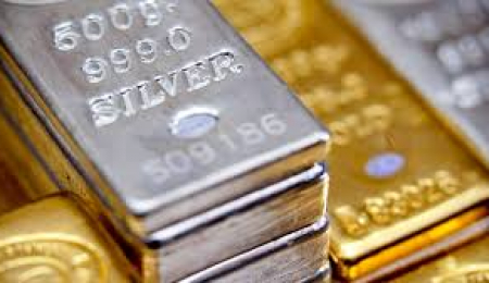 When Should I buy Precious Metals?