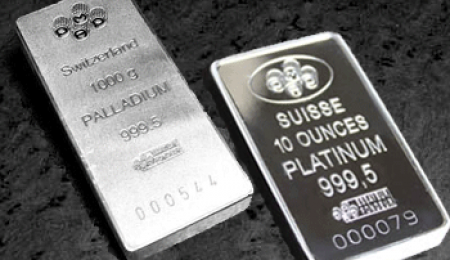 The Scarcity of Platinum and Palladium